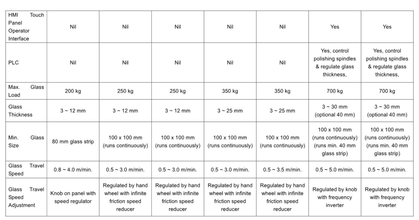 Comparison2