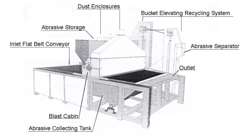 SBM-H-C-Draw1